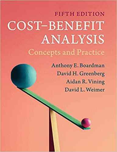 Cost Benefit Analysis Concepts And Practice Textbook Questions And Answers