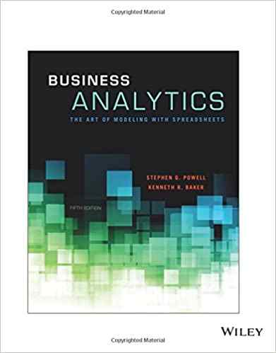 Business Analytics The Art Of Modeling With Spreadsheets Textbook Questions And Answers