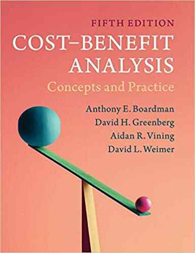 Cost-Benefit Analysis Concepts and Practice Textbook Questions And Answers