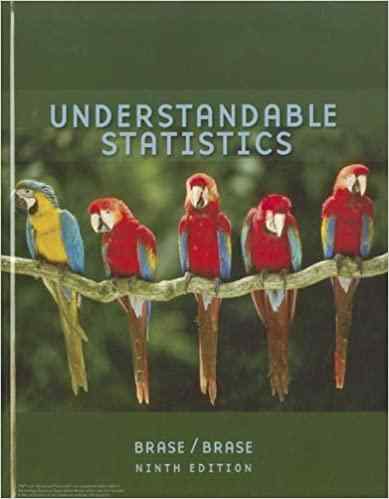 Understandable Statistics Concepts And Methods Textbook Questions And Answers
