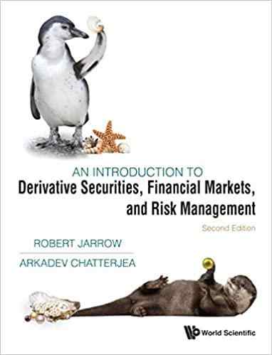 An Introduction To Derivative Securities Financial Markets And Risk Management Textbook Questions And Answers